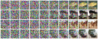 Stable Diffusion for BayesFlow